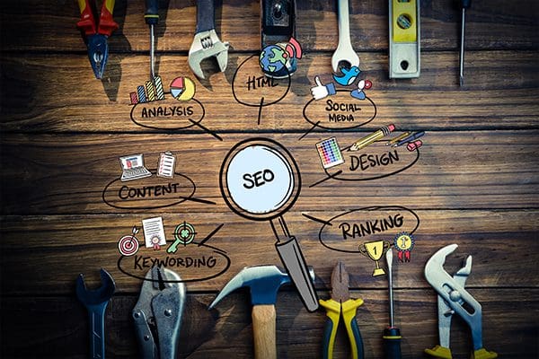 360-degree approach to digital marketing with elements including SEO, PPC, content, and analytics.